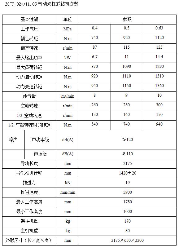 氣動(dòng)架柱式鉆機(jī)zqjc_920多少錢