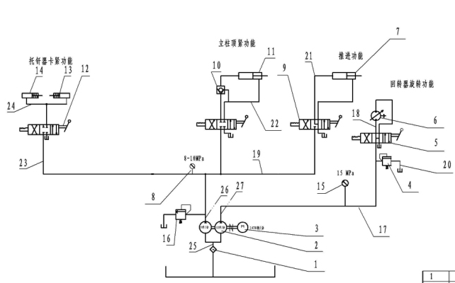 礦用探水鉆機(jī)的工作原理